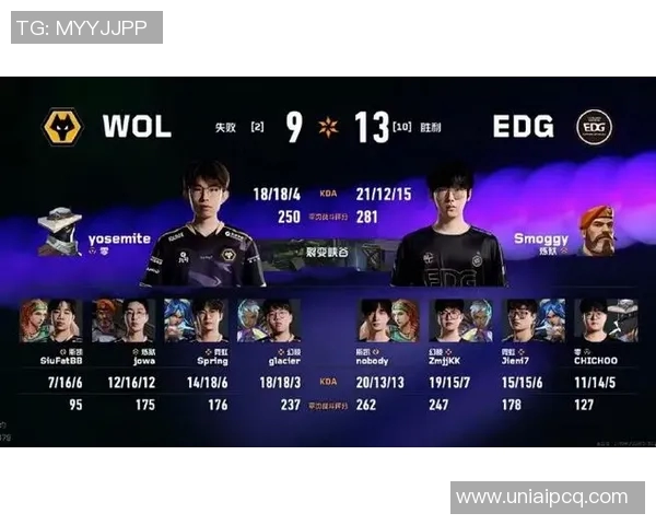 2026电竞新闻EDG战队在CSGO个人能力排名中创下新高引发电竞圈热议